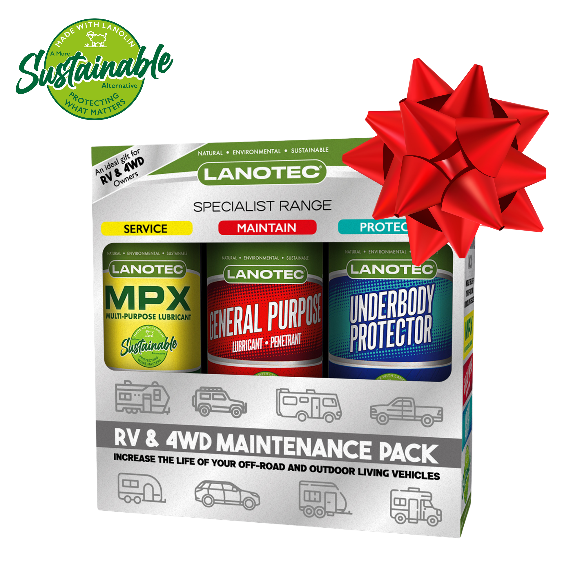 RV & 4WD Maintenance Pack - MPX, GP & Underbody Protector